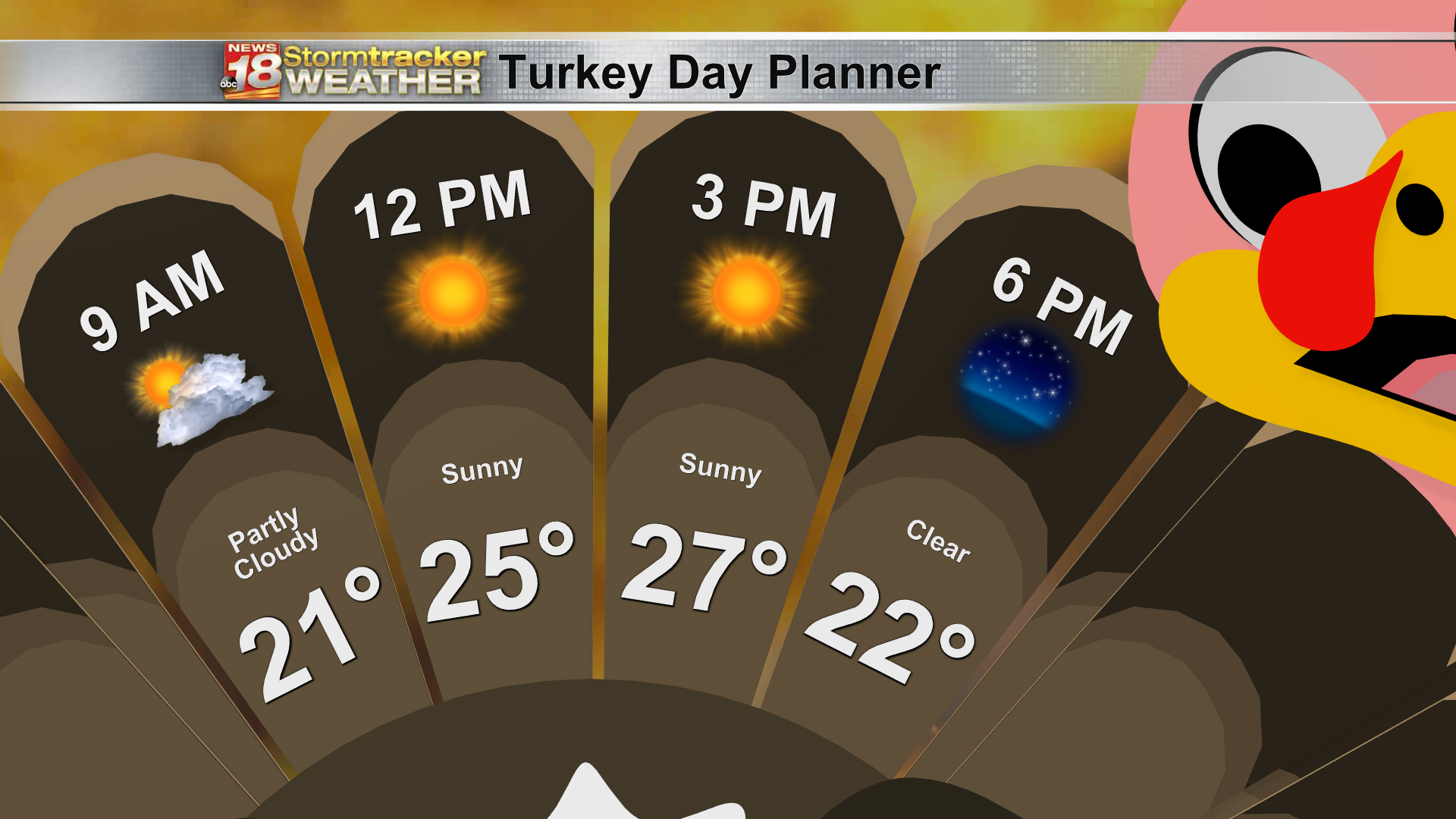 Turkey Day Planner 4 panels.png